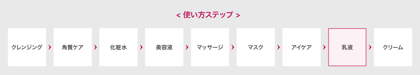 サロントリートメント