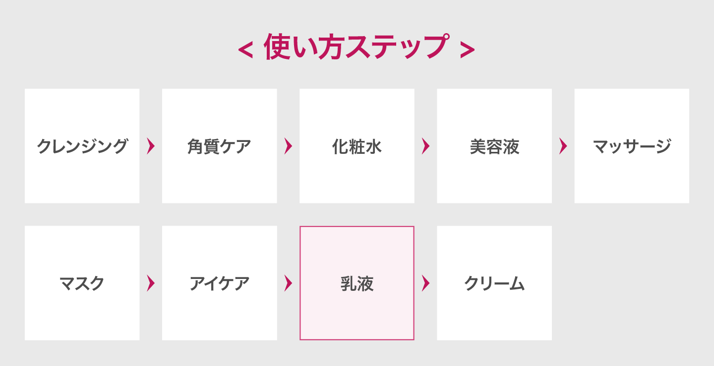 サロントリートメント